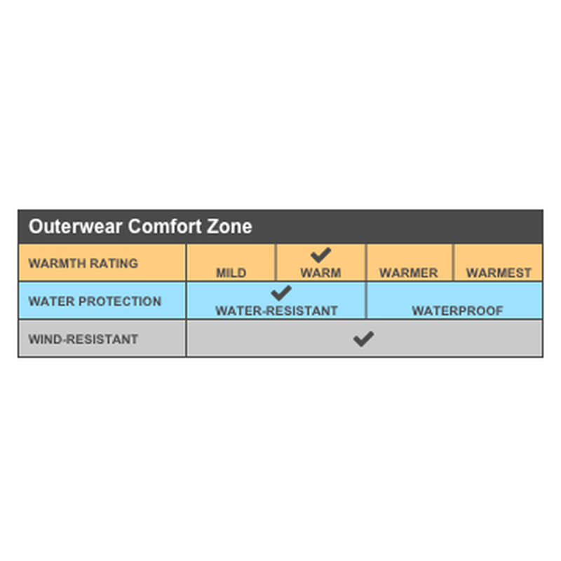 QNERGY Port Authority® Women's Packable Puffy Jacket - BLACK