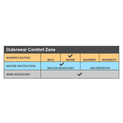 QNERGY Port Authority® Packable Puffy Jacket - BLACK